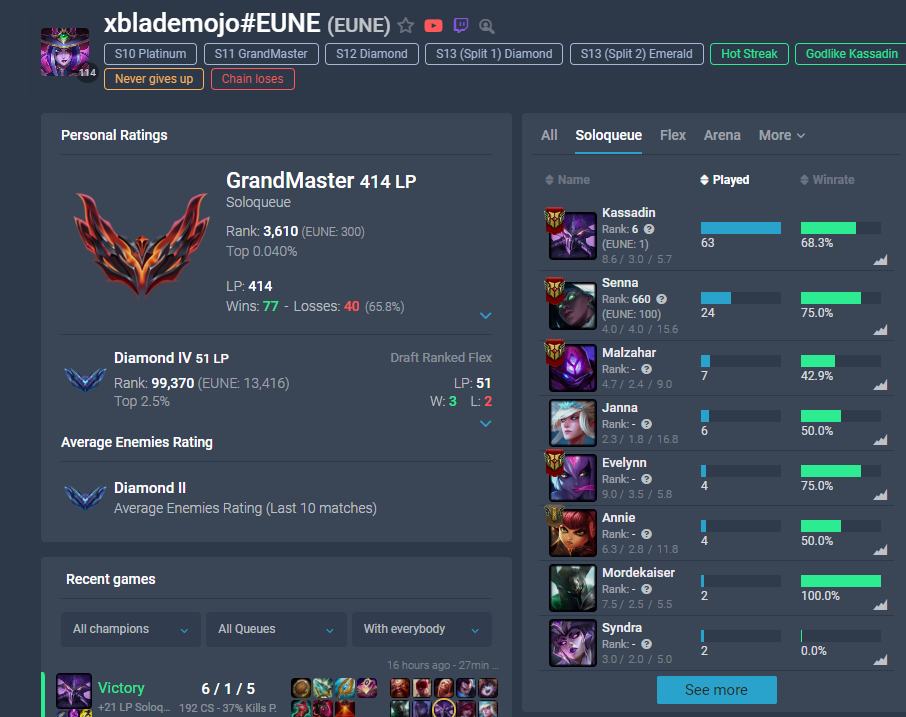 EUNE Grandmaster 65% Win-Rate